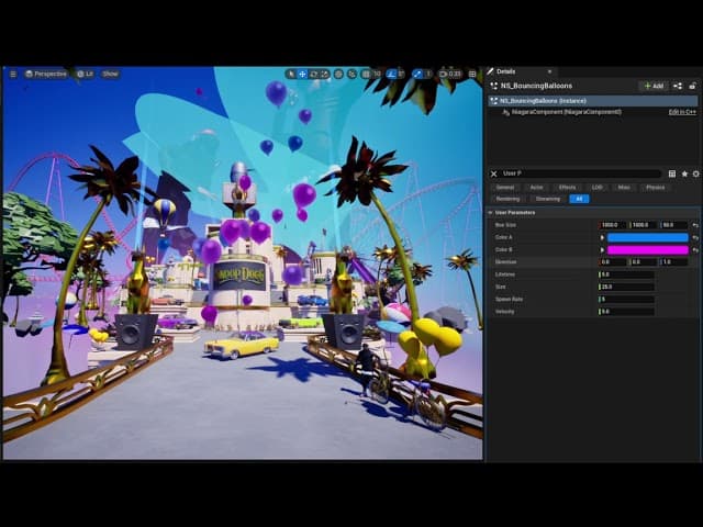 Niagara Systems Breakdown