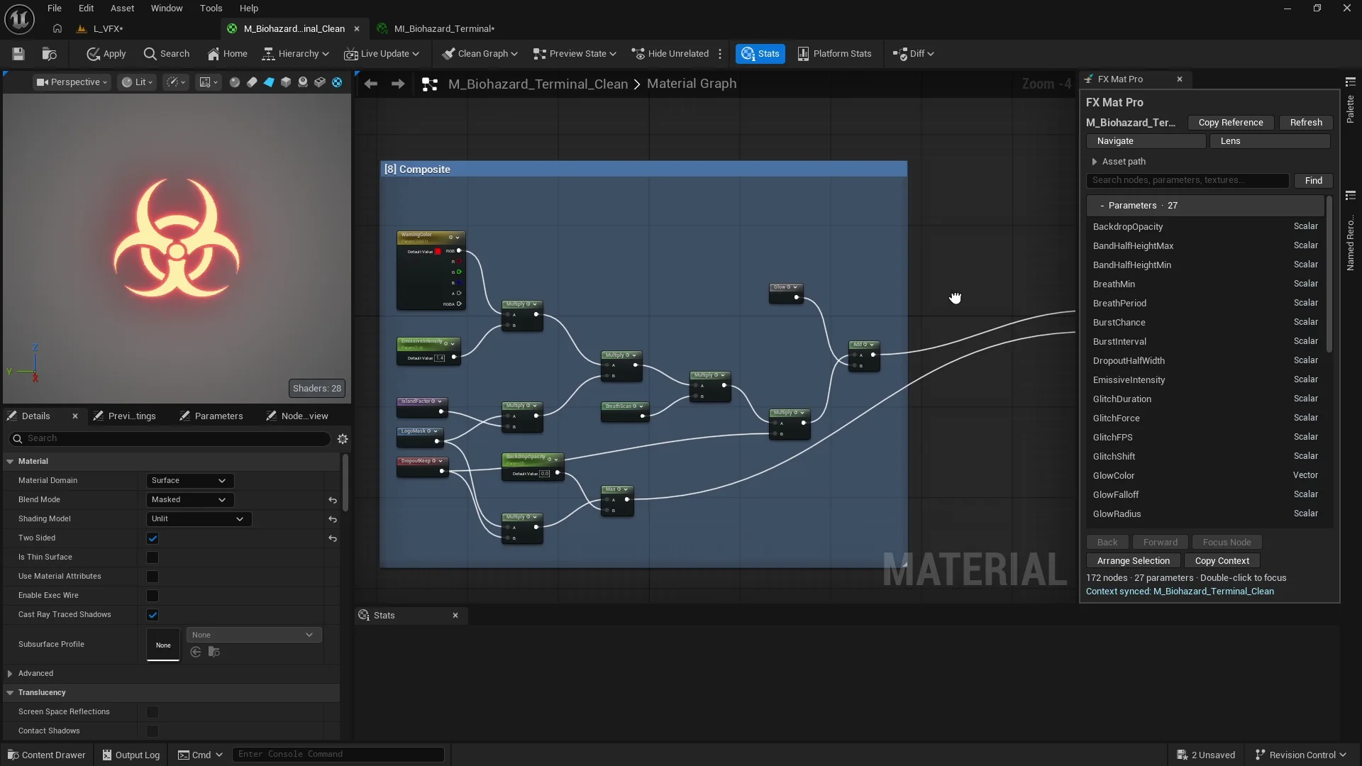 Final composite nodes