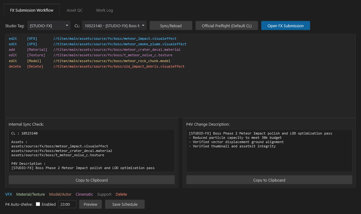 Perforce Submission staging interface with color-coded asset families and dual-format descriptions